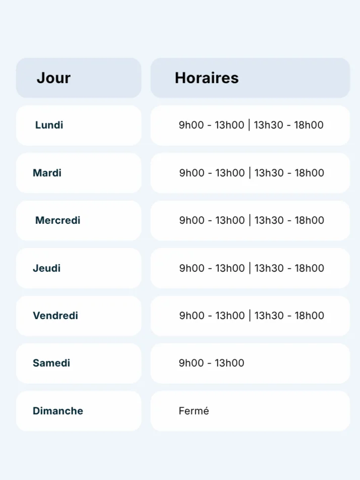Horaires d’ouverture du Centre vasculaire Victor Hugo